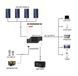 Гибридный инвертор Must PV18-3224VPM, 3200W, 24V (PV18-3224VPM) PV18-3224VPM фото 4