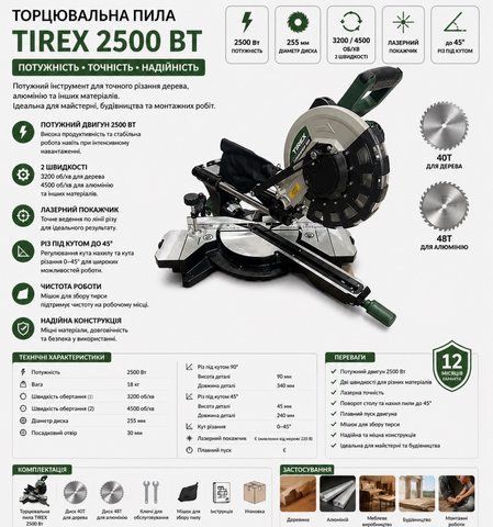 Торцовочная пила (дисковая) TIREX TRMS250-2S (2 скорости, два диска в комплекте) TRMS250-2S фото