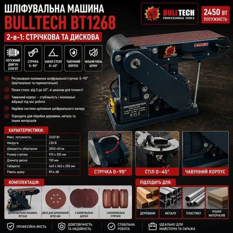 Верстат заточувальний стрічково-дисковий BULLTECH BT-1268 (2450 Вт) 28 фото