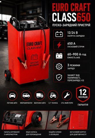 Автомобільний зарядний пристрій EURO CRAFT 650A, 12/24V CLASS650 фото