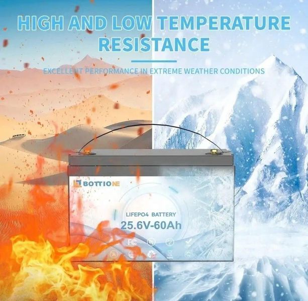 Аккумулятор Bottione LiFePO4 25.6V/60AH (1536W*h) (литий-железо-фосфатный аккумулятор для ИБП (UPS)) Bottione25.6 фото